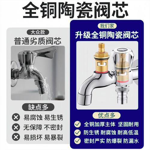多用型水龙头阀芯全铜4分快开水龙头芯子三角阀单冷热水陶瓷配件 - 图3