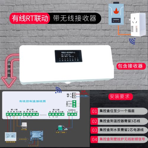 地暖分室有线无线集控盒温控器电热执行器开关涂鸦APP - 图1