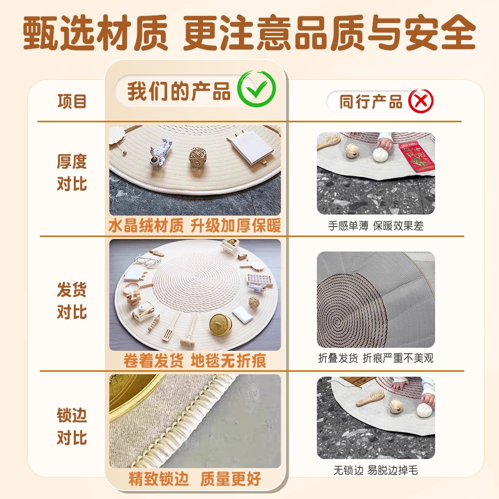 Weekly props supplies first birthday decoration decoration for baby girl and boy modern lottery ornaments full set of carpets