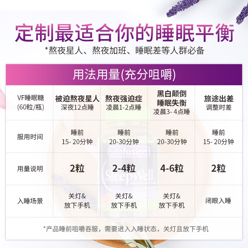美国进口vitafusion褪黑素安瓶软糖 Mytime海外褪黑素/松果体素