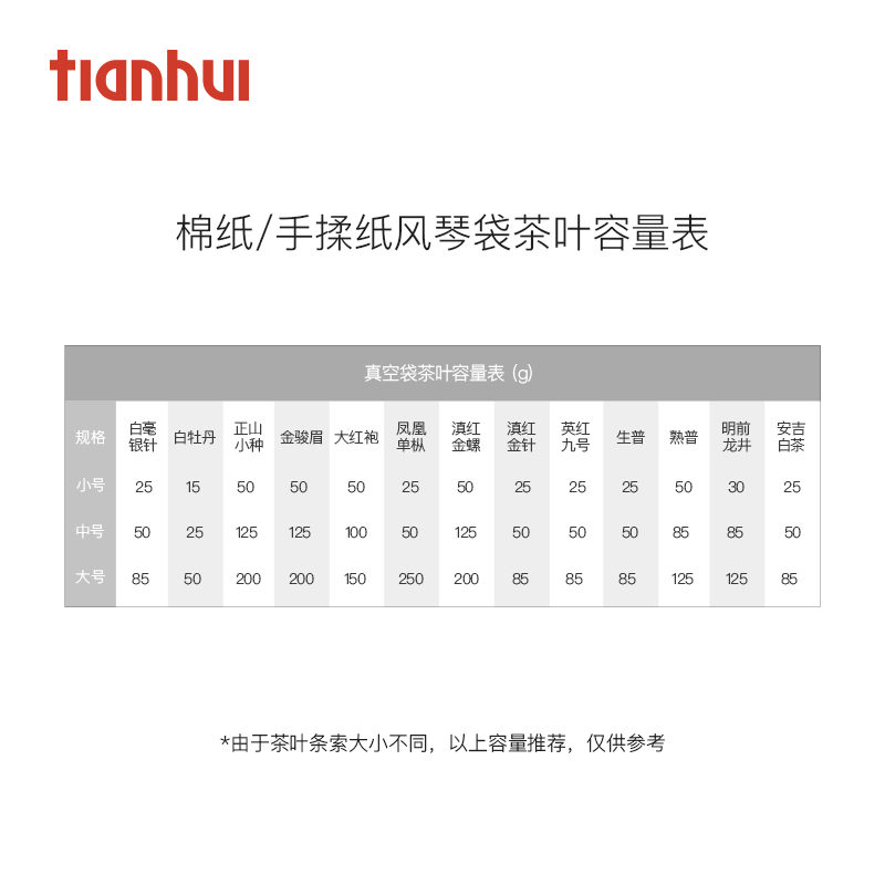 天汇茶叶内包装袋自封袋散装茶叶袋封口条红茶信阳毛尖茶包装定制 - 图2