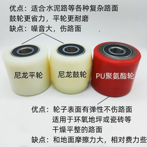 液压叉车轮子尼龙聚氨酯PU地牛堆高车手动升降车双轴承前后轮配件 - 图1