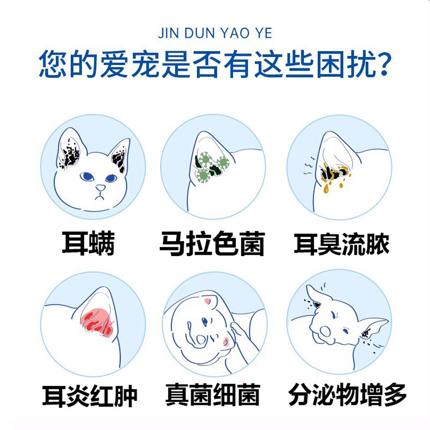 耳肤灵去耳螨猫咪狗狗用洗耳水滴耳液耳膏耳康 法国 耳漂加耳肤灵 - 图1