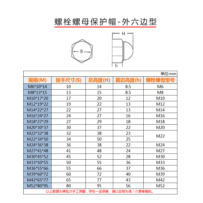 螺母六角螺栓保护盖 法兰膨胀螺丝钉黄色塑料防护帽遮丑装饰套