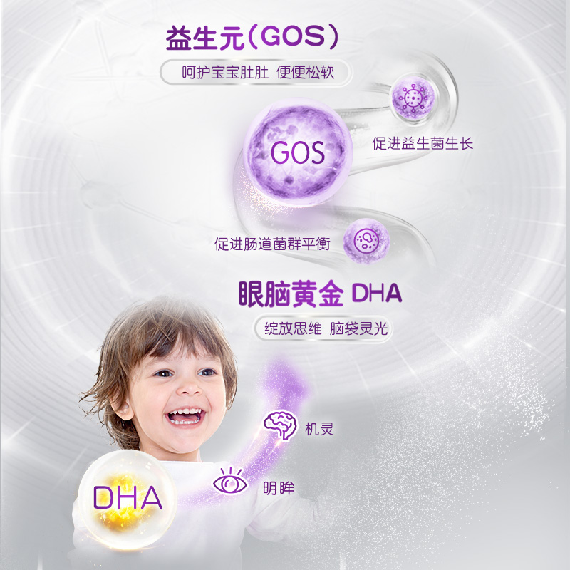 a2海外旗舰店【旗舰】新西兰a2四段幼儿儿童4段900g奶粉3岁以上8罐2