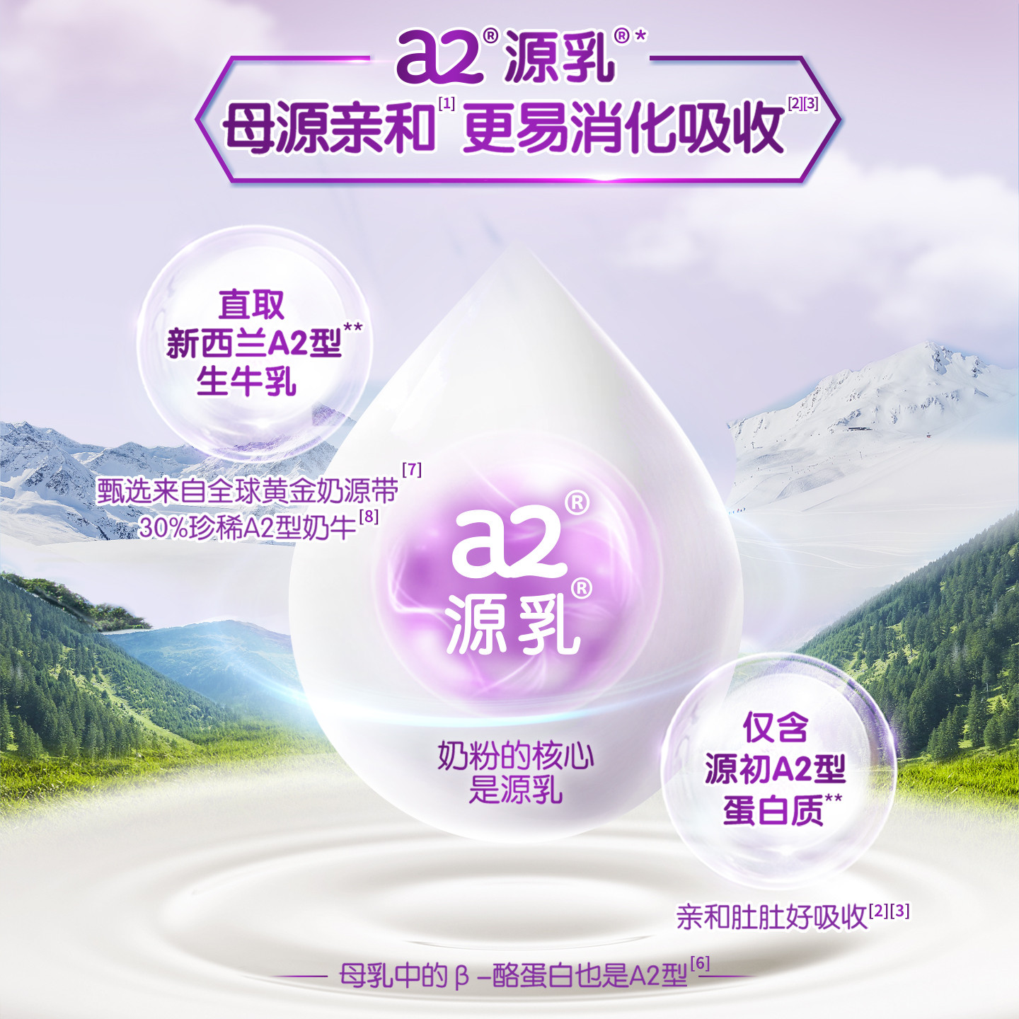 a2紫白金婴儿配方奶粉1段一段新生儿0-6个月400g批批严检