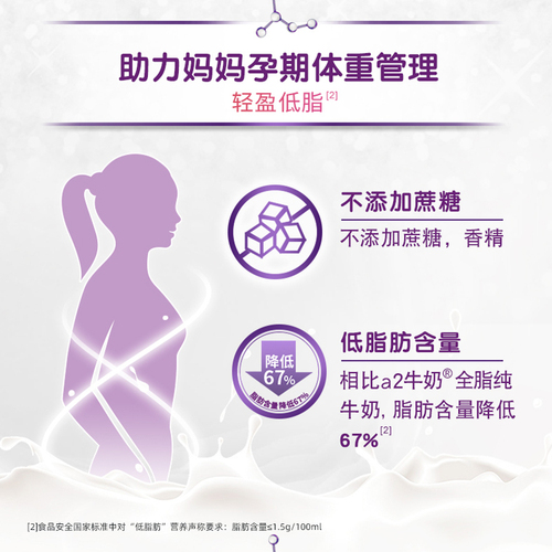 新西兰a2孕妇奶粉A2蛋白质产妇孕早中晚期哺乳期牛奶粉900g*1罐