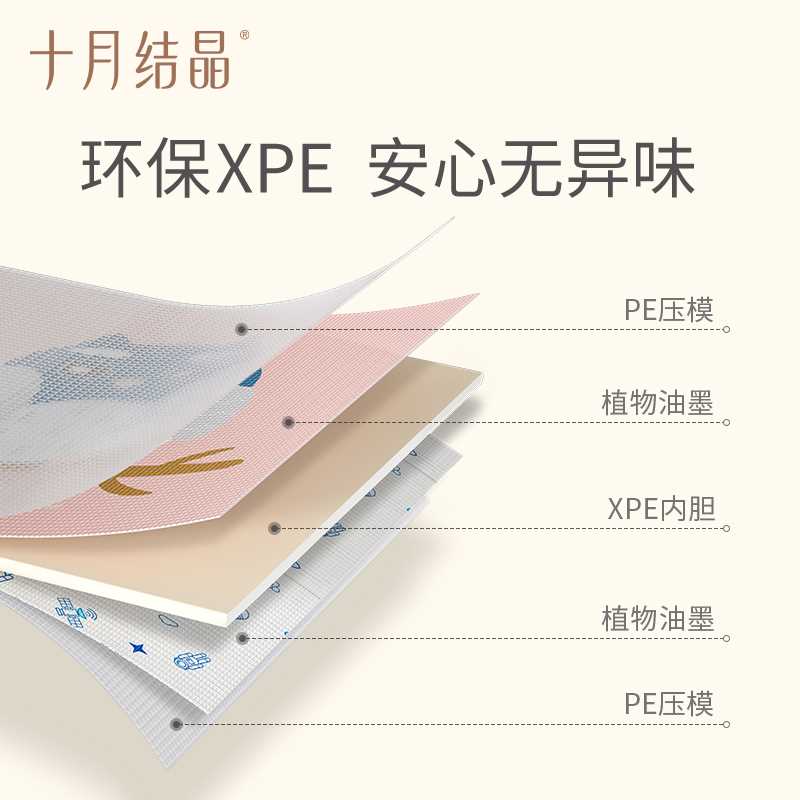 十月结晶宝宝爬行垫冬季地垫儿童拼接爬爬垫xpe无毒无味加厚家用-图0