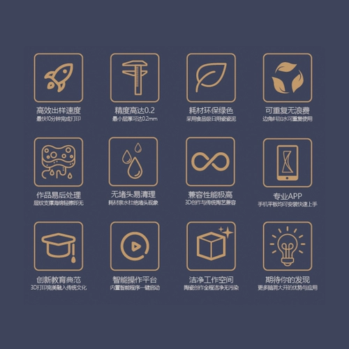 Принтер, настольная высокоточная глина, 3D печать, обучение