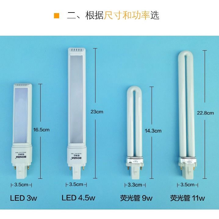 护眼学习台灯灯管2针4针7w13W18W27W11Wled节能灯h型浴霸照明灯U - 图1