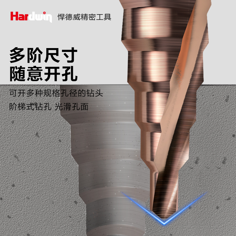 宝塔钻头钨钢开孔器不锈钢专用工业级锥形钻超硬阶梯扩孔神器大全