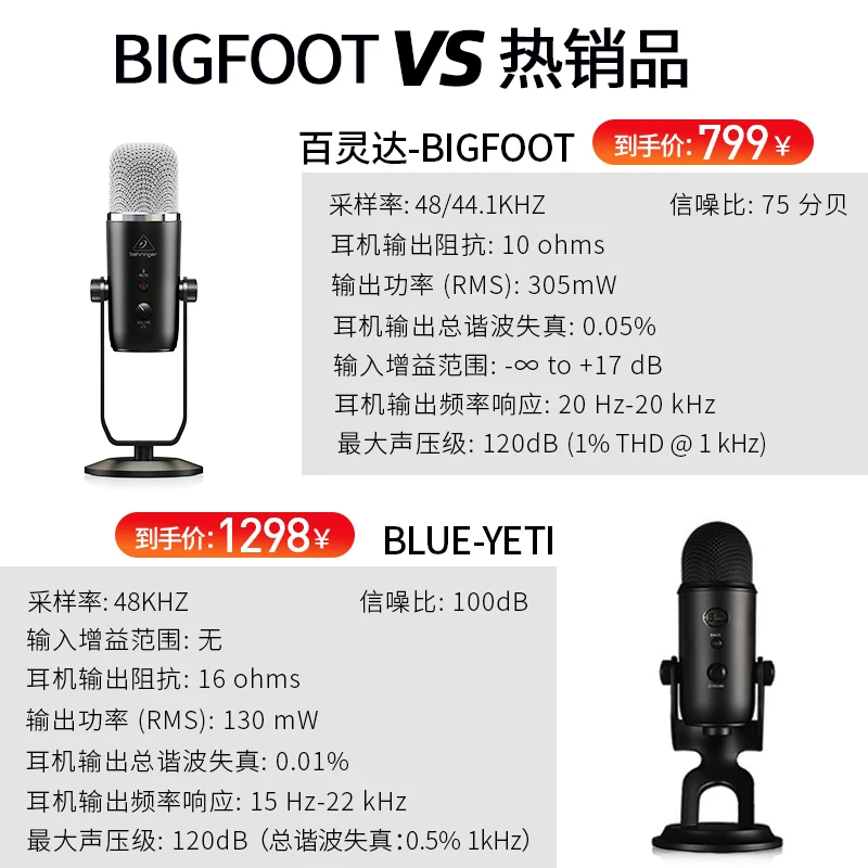 [BEHRINGER/Беллинда BIGFOOT профессиональный конденсаторный микрофон звуковая карта без драйверов USB микрофон]