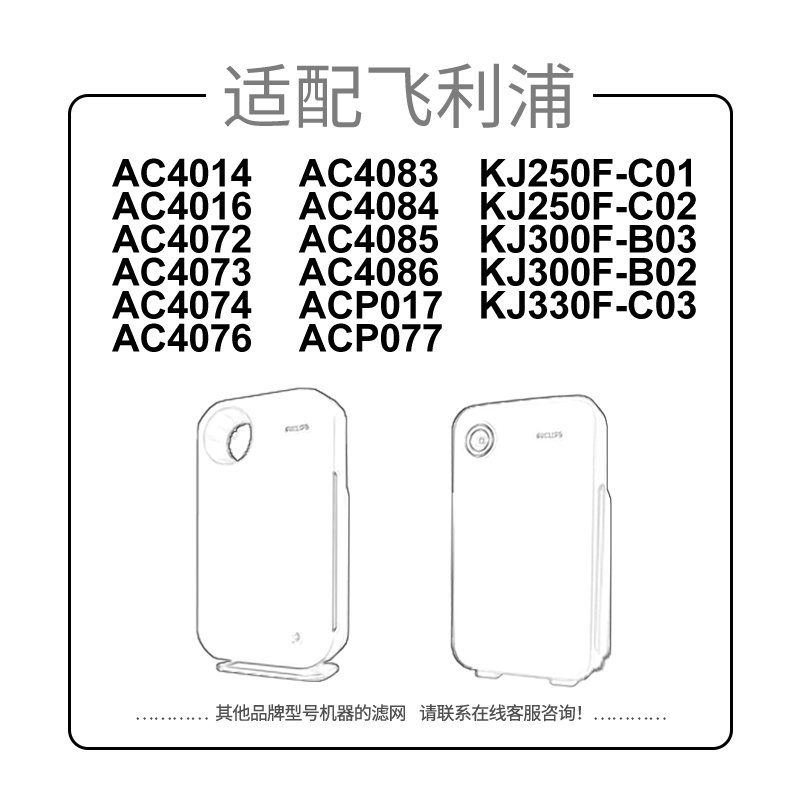 适配飞利浦AC4072 AC4074 AC4076空气净化器滤网FY3107滤芯 - 图0