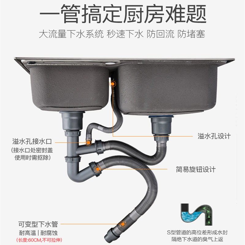 厨房水槽双槽套餐SUS304不锈钢一体成型加厚不沾油洗碗池洗菜盆,淘宝优惠券,粉丝福利购,淘宝优惠卷
