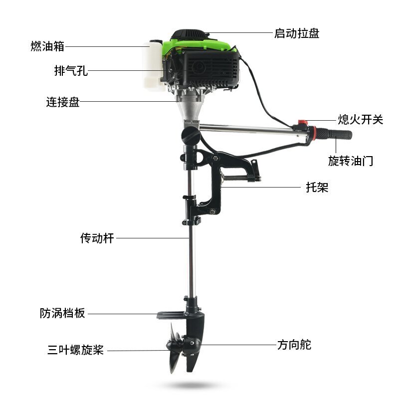 川助四冲程汽油推进器船充气橡皮艇小型船用挂机螺旋桨挂浆船外机 - 图2