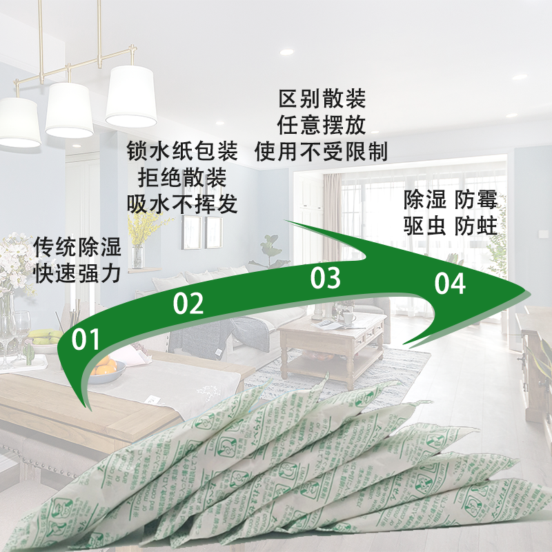 200克大包室内干燥剂石灰吸湿仓库防虫地下室防潮包房间防霉宿舍 - 图1