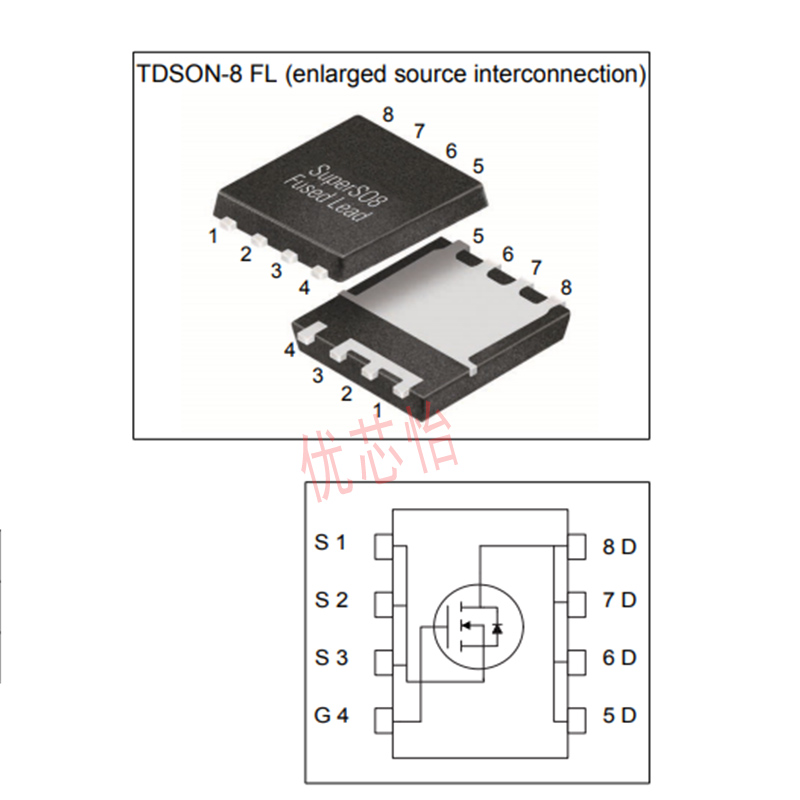 NCE30H30代替IRL3713 大电流MOS场效应管 30V/300A TO-220 N沟道 - 图1