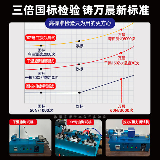 Casio waterproof cowhide pin buckle watch strap