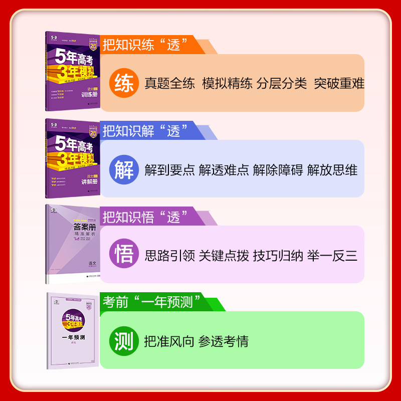 2025版新高考版53B版 5年高考3年模拟高考物理化学生物历史地理政治  五年高考三年模拟高中一二三年级总复习资料知识清单