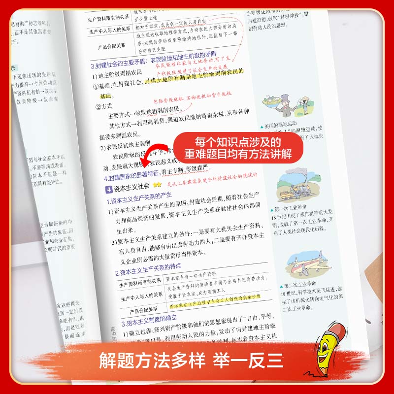 2026版53高中知识清单语文数学英语物理生物政治化学历史地理必修全国通用版五三高考总复习资料高一二三高中知识大盘点教辅工具书