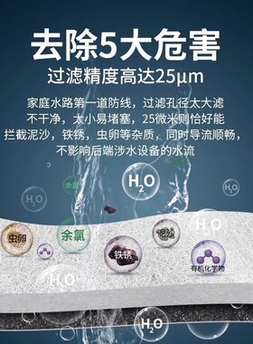 前置过滤器滤芯大白瓶天池壶pp棉