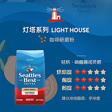 【26年4月】雀巢西雅图甄选轻度烘焙[20元优惠券]-寻折猪