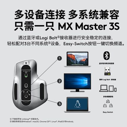 罗技master3s无线蓝牙鼠标静音游戏mac笔记本电脑跨屏办公2s - 图1