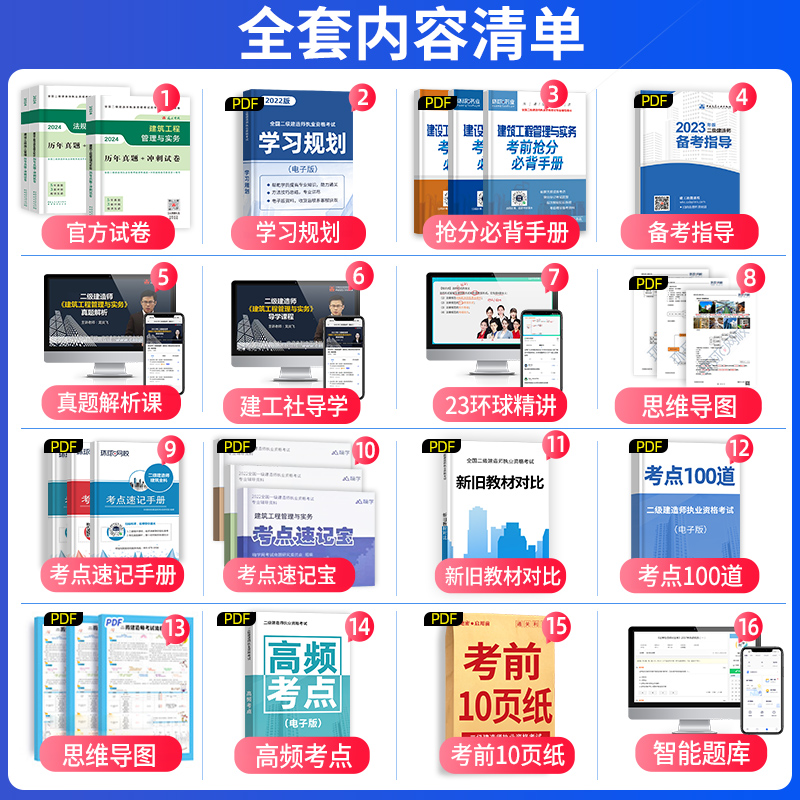 二建真题历年真题试卷2024年建工社二级建造师密押题库冲刺试卷练习题集建筑实务市政机电公路水利法规施工管理官方教材网络课程件 - 图1