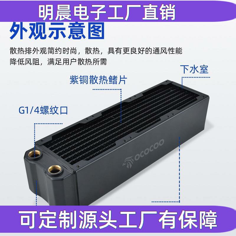 80X3 copper row 60MM thick water cooling radiator three-layer 1U2U server itx chassis thick dissipation