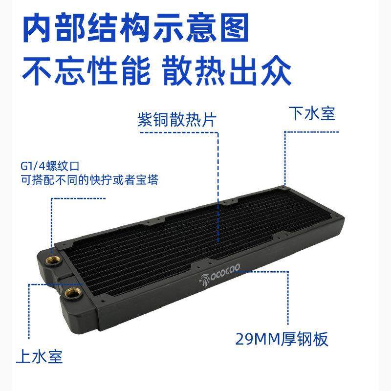 360 copper row 29MM thick water cooling radiator computer water cooling host suitable for 12CM fan chassis