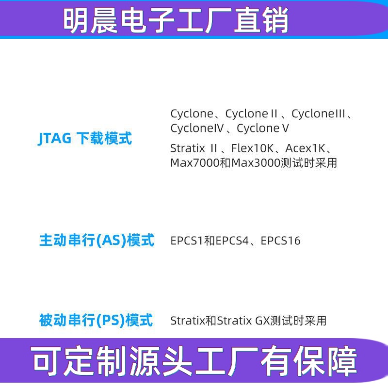 USB Blaster仿真器ALTERA FPGA CPLD调试下载编程烧写器 - 图1