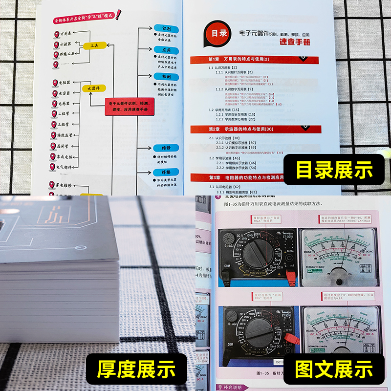 2023新版电子元器件从入门到精通电子元器件识别检测焊接应用速查手册万用表示波器pcb电子电路板设计家电维修大全技术书籍-图1