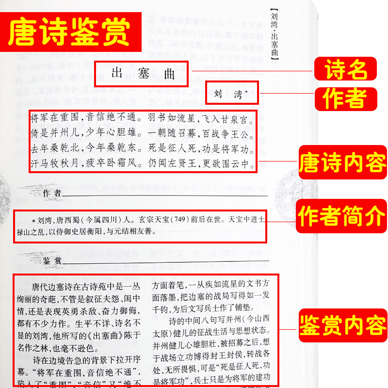 【商务印书馆旗舰店】全套2册唐诗鉴赏辞典宋词鉴赏辞典精装版中国古诗词鉴赏赏析初高中大学生古诗词中国古典诗词鉴赏系列工具书 - 图2