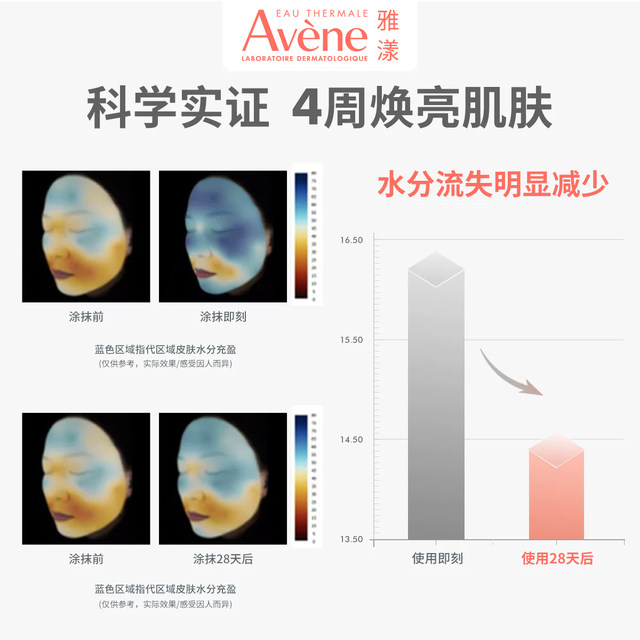 Avene Everlasting Moisturizing Moisturizing Essence, ຮັກສາຄວາມຊຸ່ມຊື່ນ, ຮັກສາຄວາມຊຸ່ມຊື້ນທີ່ຍາວນານແລະເນື້ອຫນັງທີ່ສົດໃສ