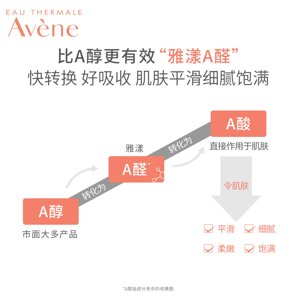 雅漾a醛视黄醛亮肤淡斑30ml精华乳 雅漾液态精华