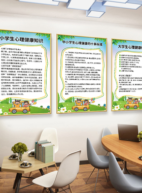 心理咨询室布置装饰画心灵辅导挂画沙盘室规章管理制度文化墙海报