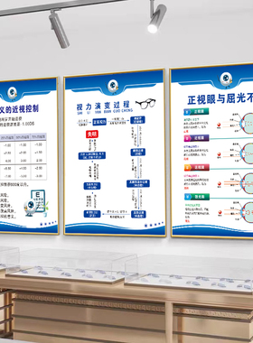 眼镜店装饰画配镜宣传KT板挂画