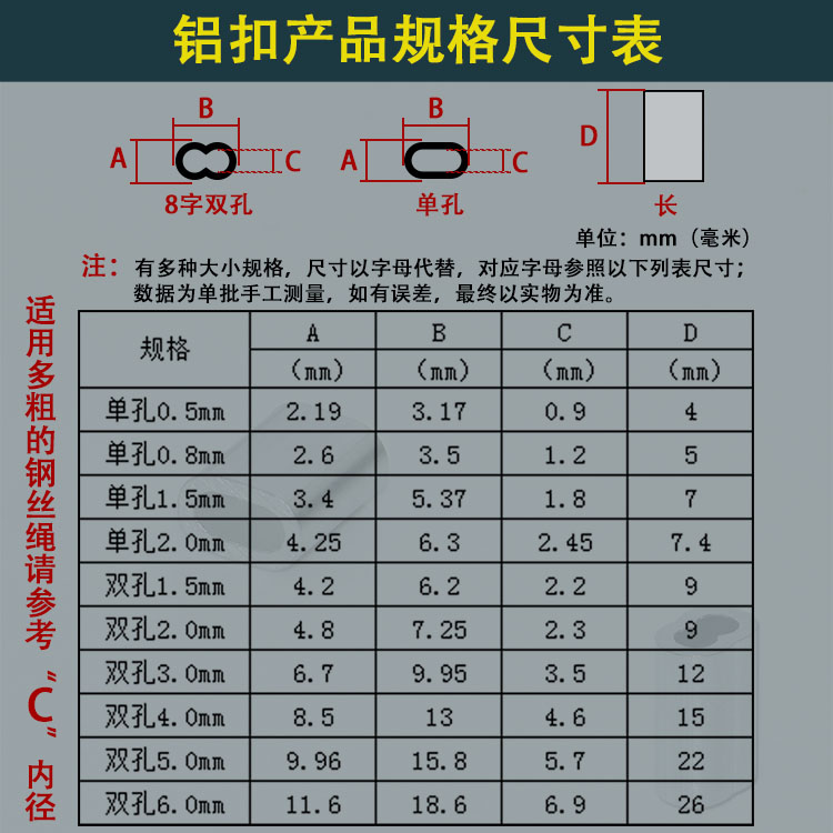 钢丝绳夹头 双孔铝套 铝扣 钢丝绳铝夹头 铝卡 8字型夹头钢丝卡扣 - 图2