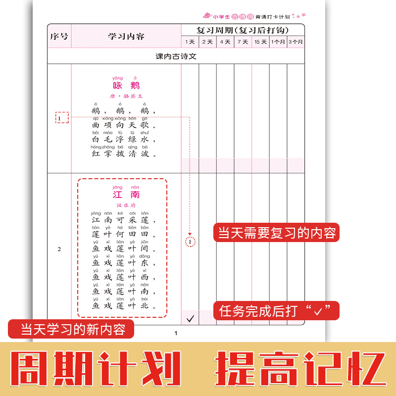 小学生古诗词小古文背诵打卡计划 1-6年级通用小学语文基础知识训练人教版同步教材必背古诗词75+80首练字帖默写本小古文一百篇 - 图2