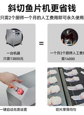 商用酸菜鱼自动斜切鱼片机