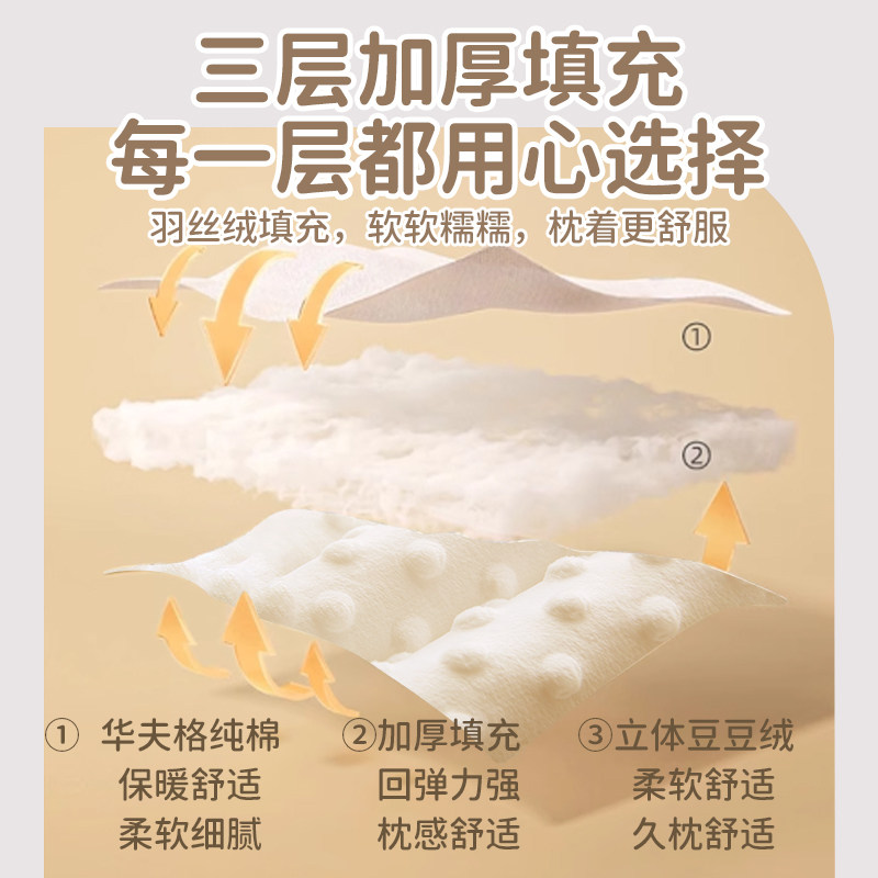 婴儿车蝴蝶枕头固定防撞秋冬宝宝推车护颈靠枕遛娃神器头枕定型枕,淘宝优惠券,粉丝福利购,淘宝优惠卷