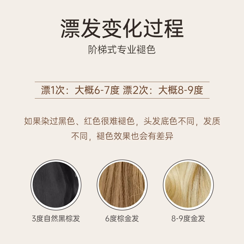 德国原装施华蔻漂粉漂发剂Blondme白金9度不伤发伊采褪色剂双氧乳 - 图2