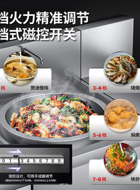 赛米控商用大锅灶电磁炉炒炉汤锅