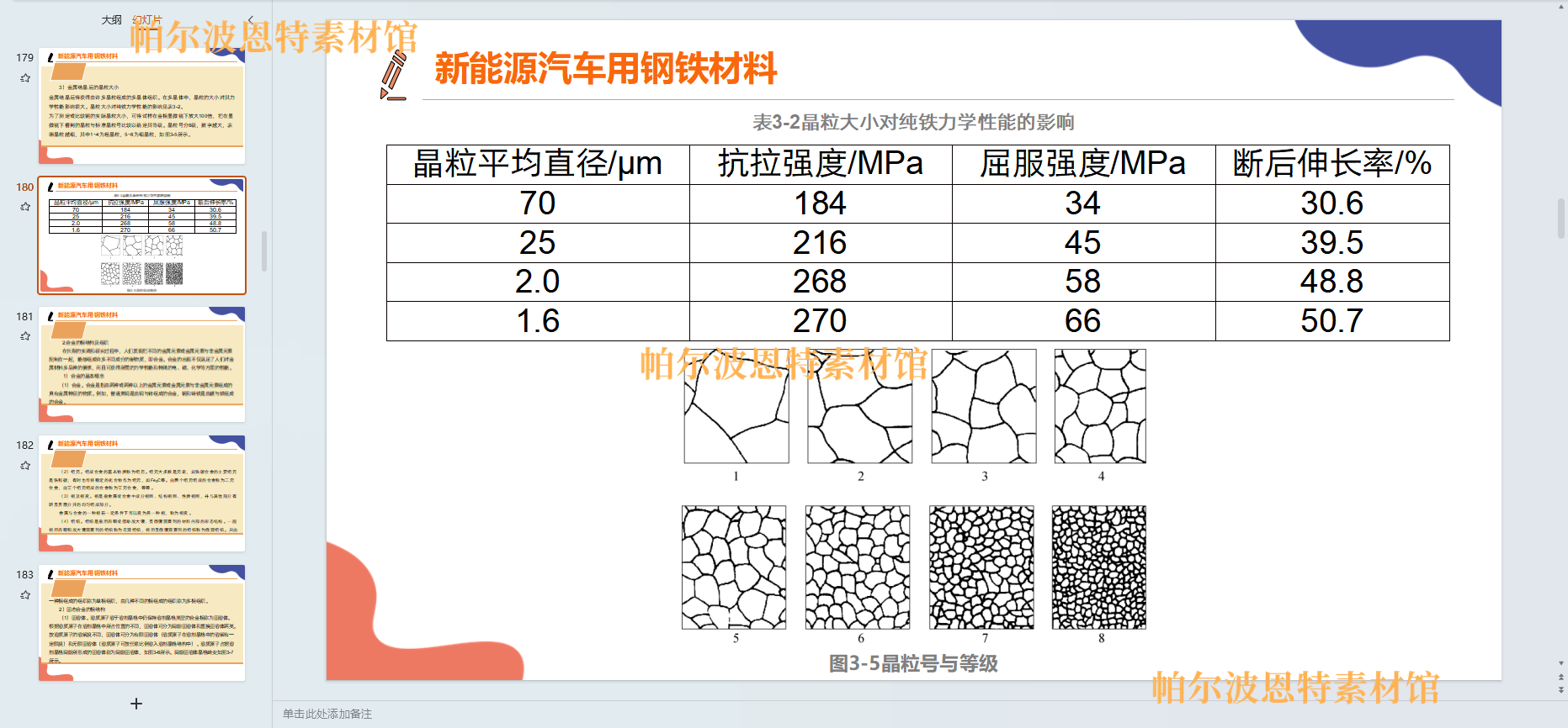 新能源汽车材料PPT课件教案试卷题讲课备课详案金属