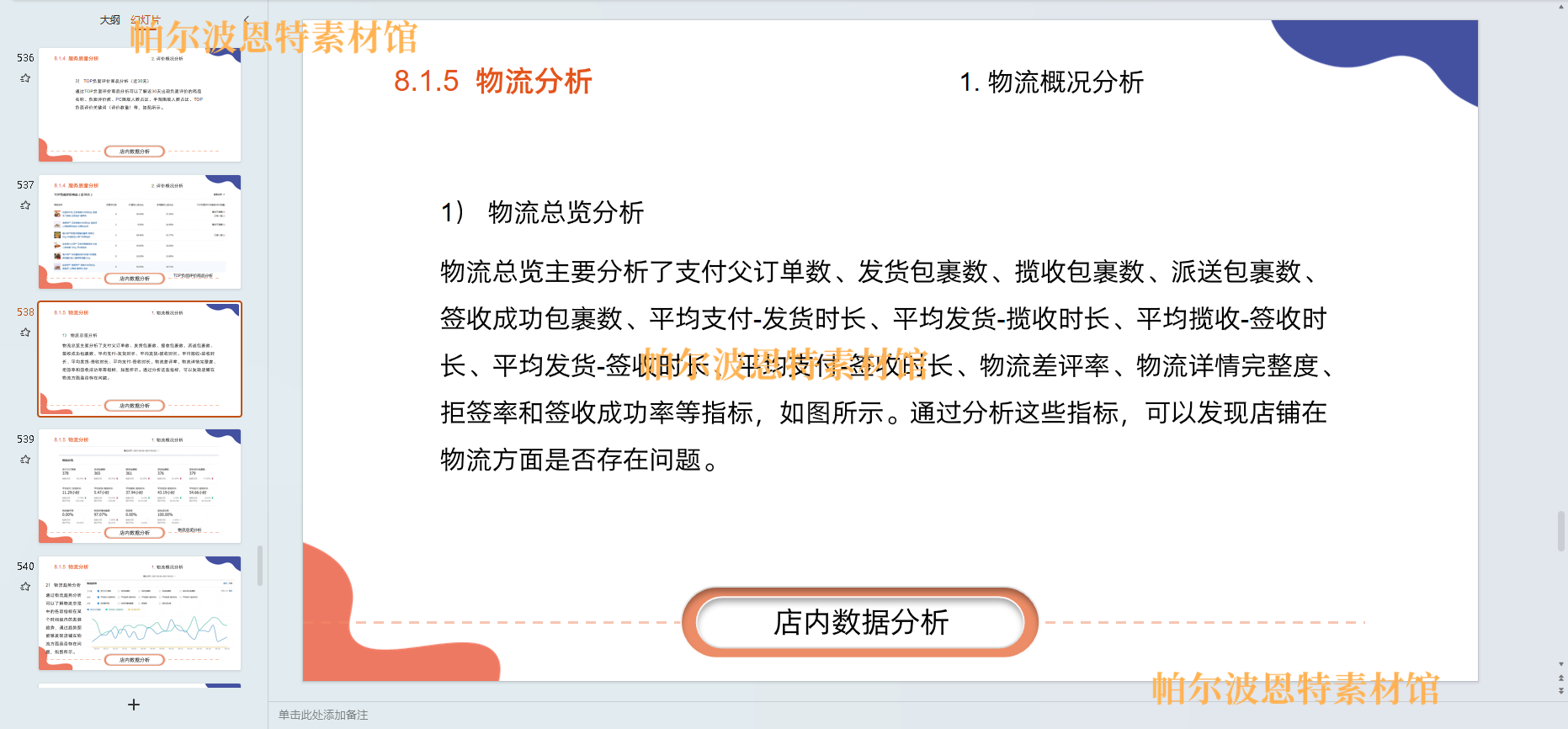 网上开店PPT课件教案详案试卷题讲备课创建产品拍照
