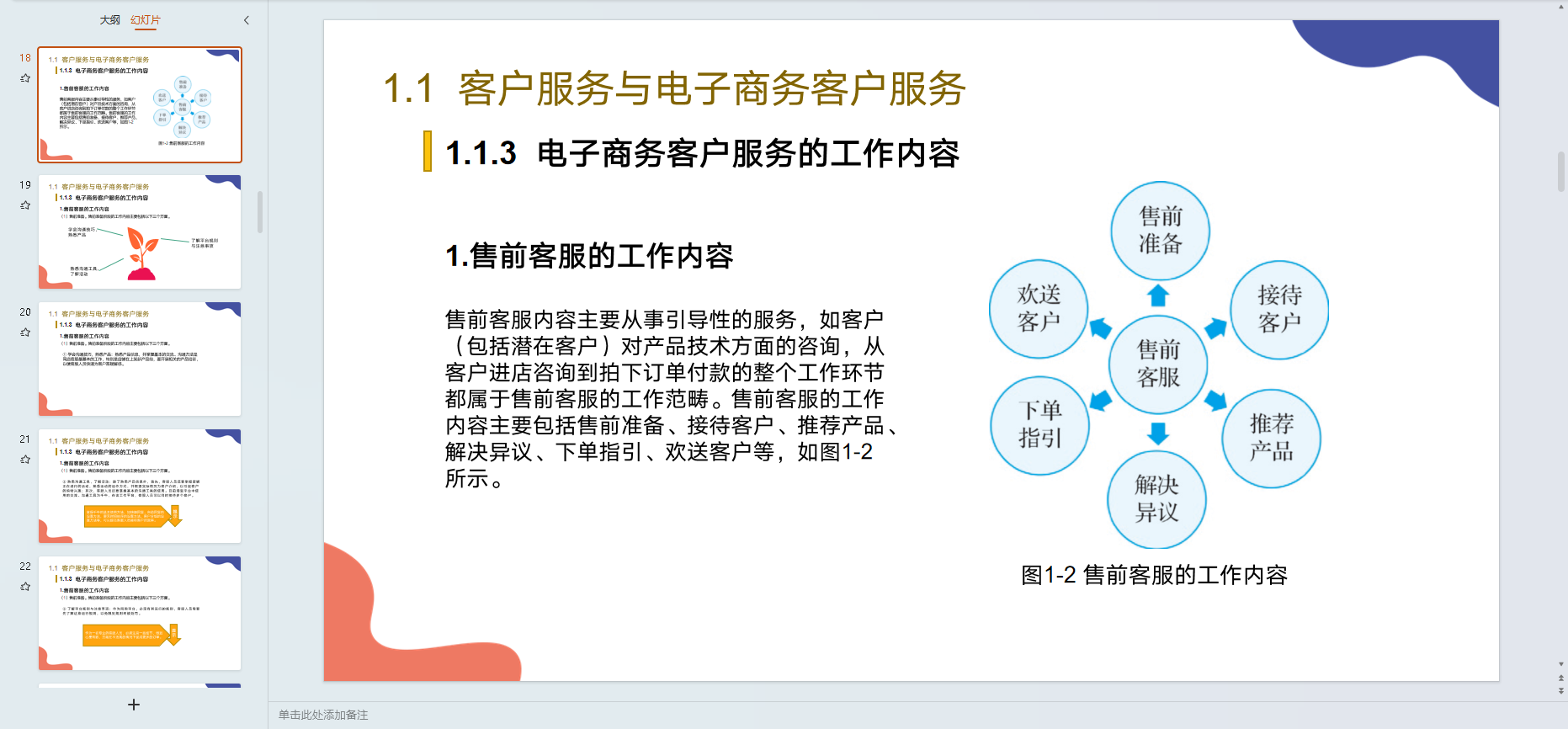 电商客户服务管理PPT课件教案讲课备课详案售前售中售后客服-图0