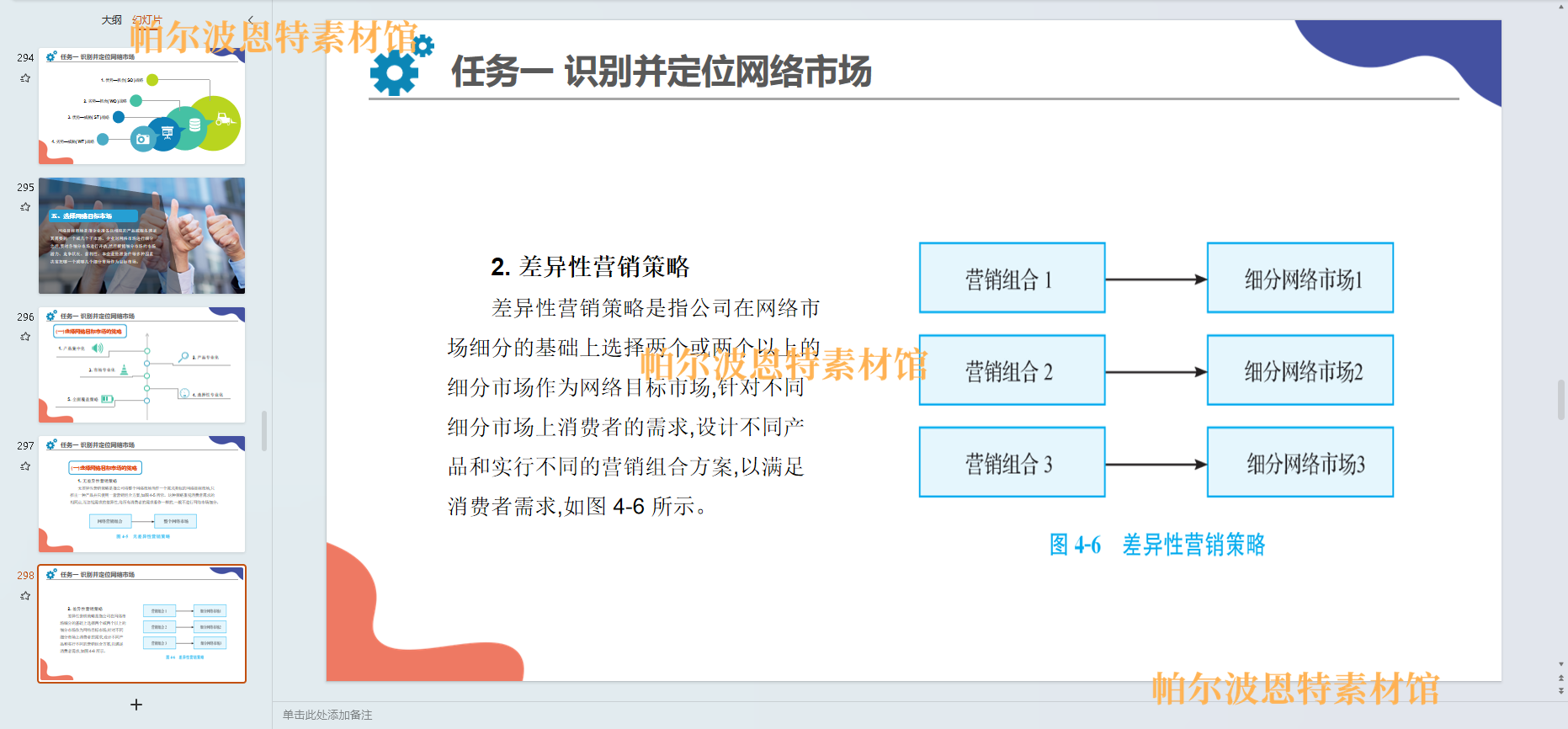 网络营销实务PPT课件教案讲课备课详案营销工具调研销售岗位创新 - 图0