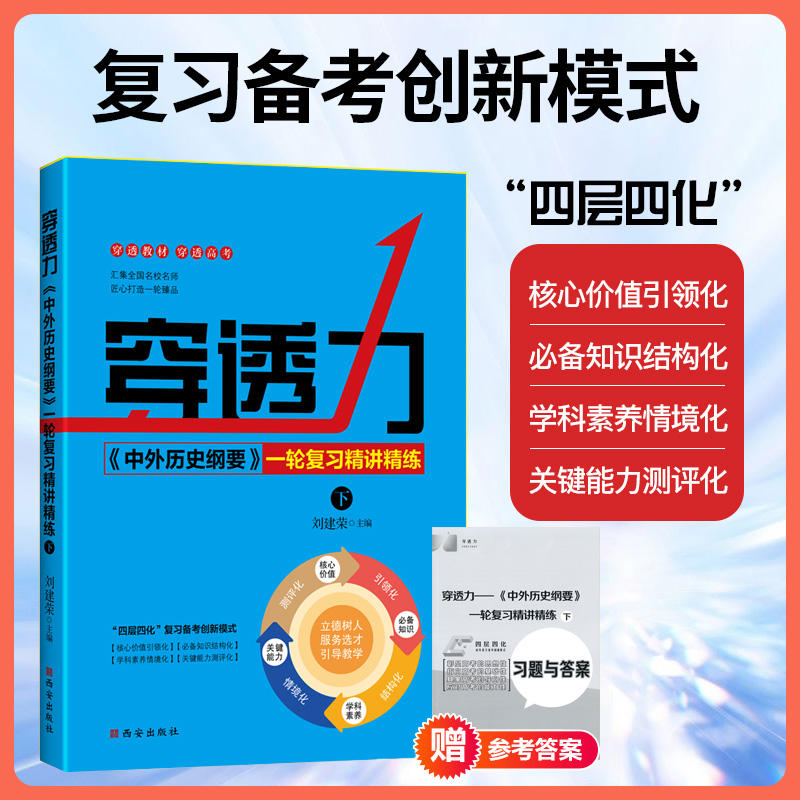 2024新版穿透力中外历史纲要一轮复习精讲精炼上下册刘建荣高考历史必刷题总复习高三备战新高考高中历史专题复习精要高考真题总结-图2