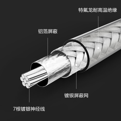 YYAUDIO 3.5一公转两母镀银耳机音响分线器一进二出情侣线一分二 - 图0