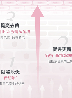 自然之名晶皙美白防晒乳液